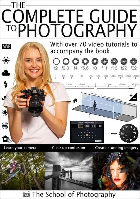 Gids voor fotografie