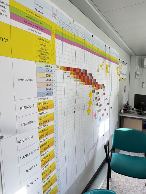 Control de dise&ntilde;o y costes