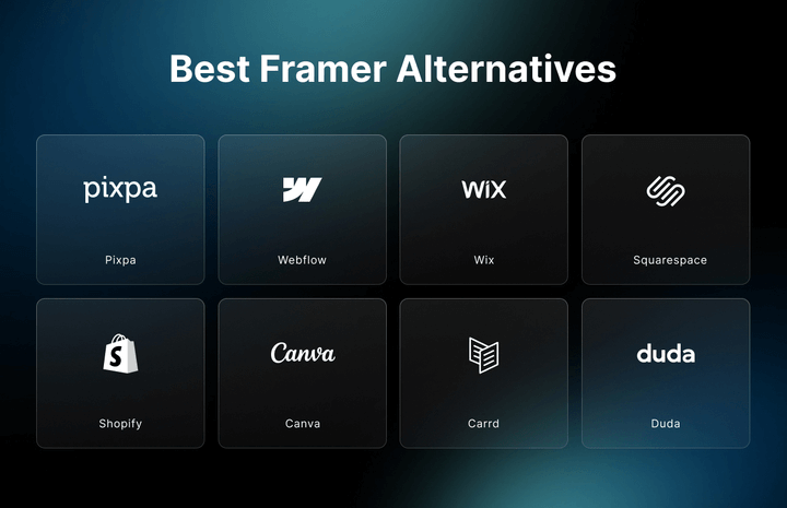 Image showing all the best Framer alternatives