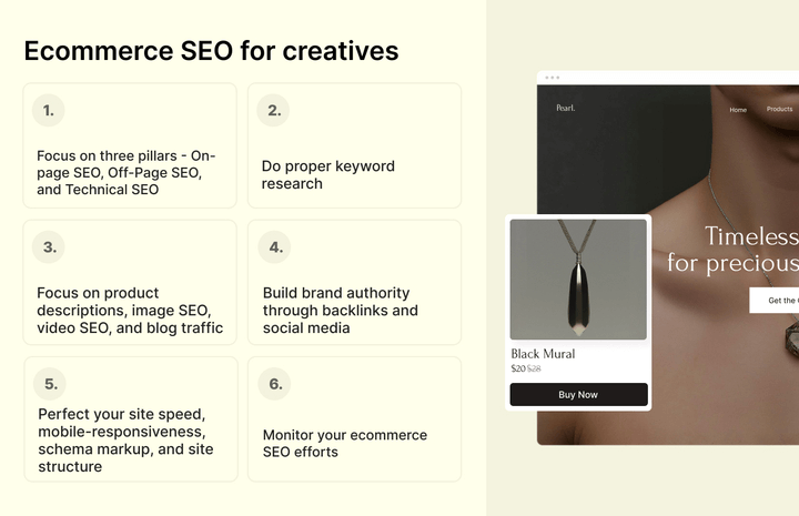 Infographic showing all the key steps in the e-commerce SEO for creatives