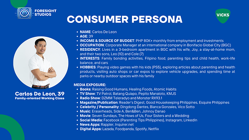 Vicks Consumer Personification