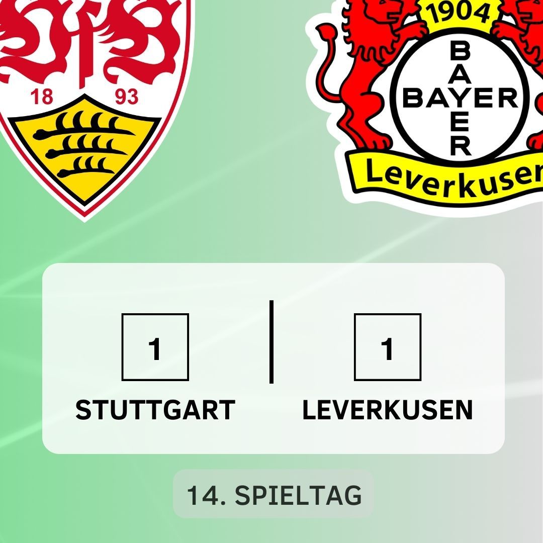 14. Spieltag: Ebenbürtig im Top-Duell!