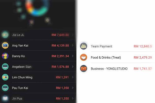 10. Contributed more than RM24,001.02 to my Freelance Team Members.