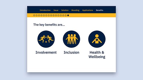 Presentation slide showing three minimal high-contrast yellow-on-blue icons representing the key benefits of the Be Campaign: involvement, inclusion, and health and wellbeing.