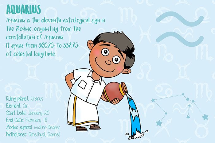 ZODIAC SIGNS - 12 CARDS