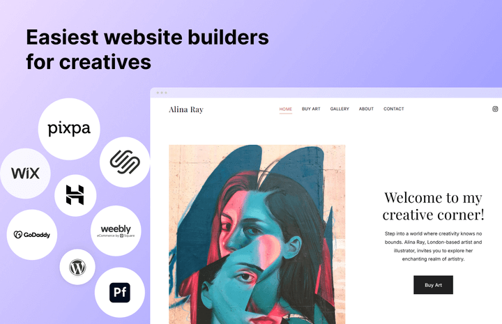 Infografía que muestra los creadores de sitios web más sencillos para creativos