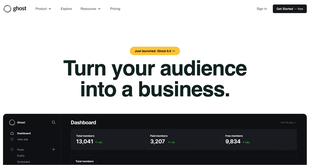 Página inicial do Ghost