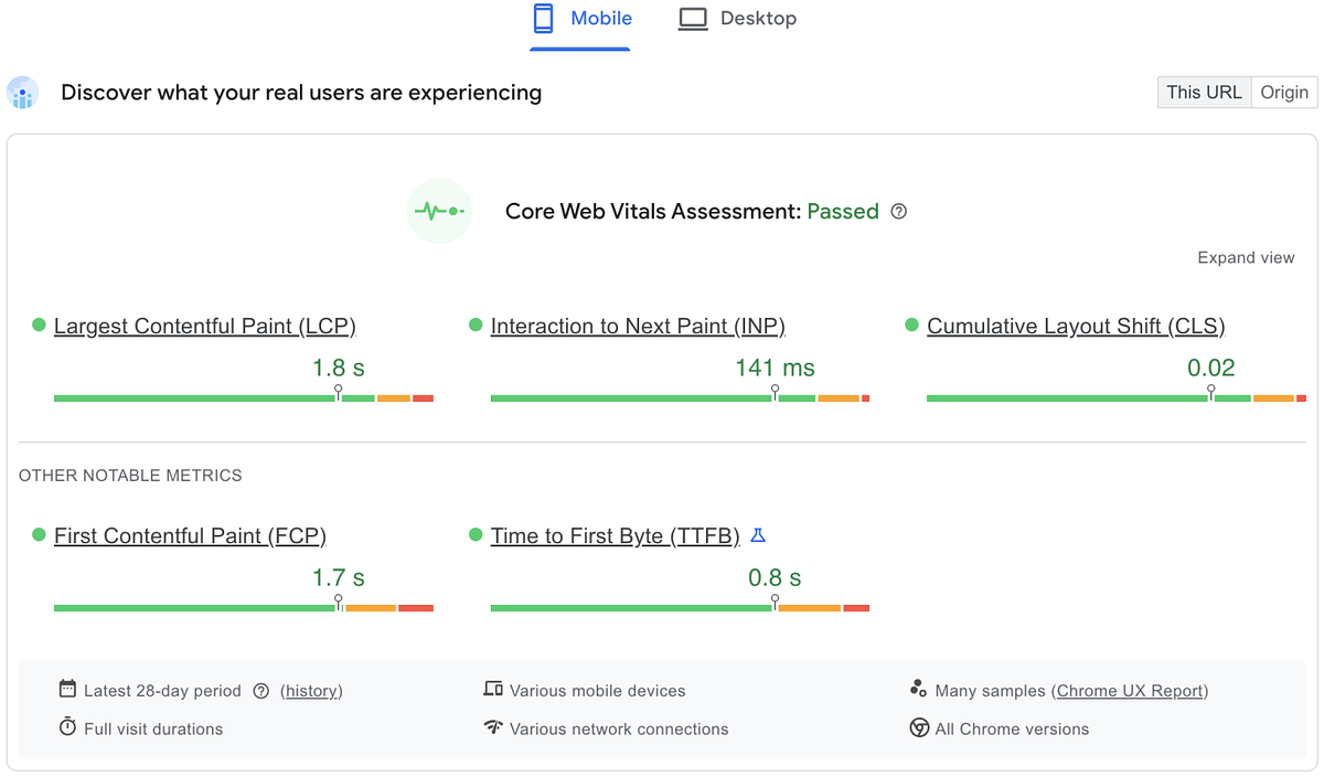 Painel PageSpeed ​​Insight do Google