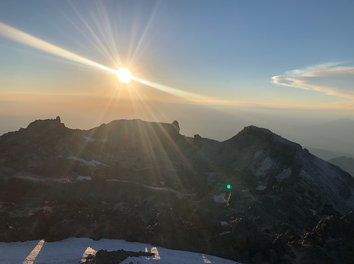 Musings from the Threshold