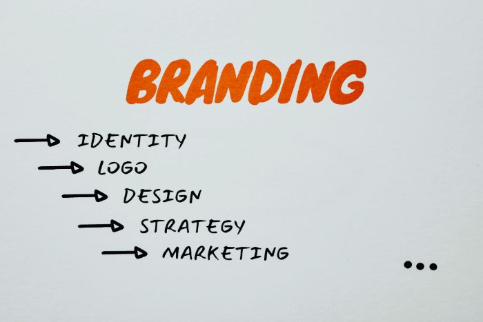 Image showcasing the process of branding